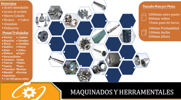 Maquinados Industriales